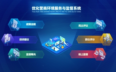 湖南数治乡荣 企业政务定制软件研发与大数据运营的领航者